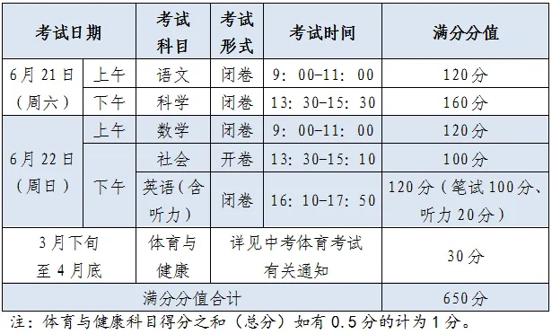 杭州中考时间2025年时间表,杭州中考各科目具体时间安排