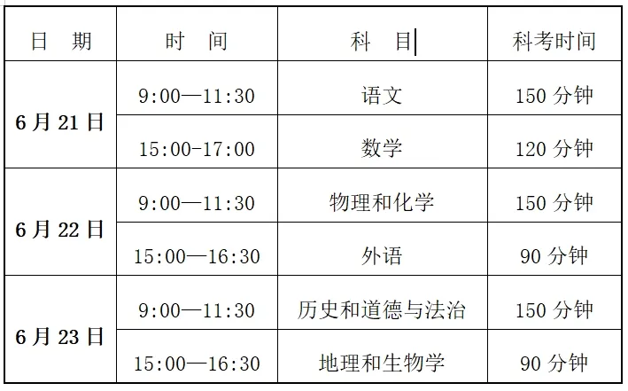 2025年辽宁各市中考时间安排一览表（最新汇总）