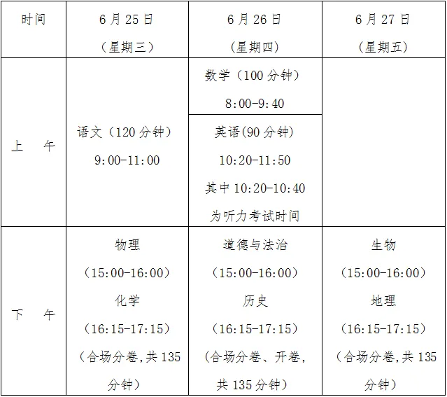 2025年海南各市中考时间安排一览表（最新汇总）
