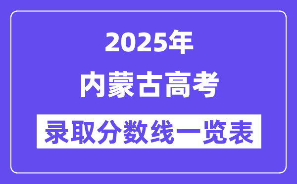 2025内蒙古高考各批次录取分数线一览表（含一本,二本,专科）