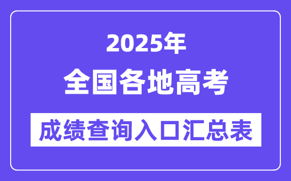 2025年全国各地高考成绩查询入口汇总表（完整版）