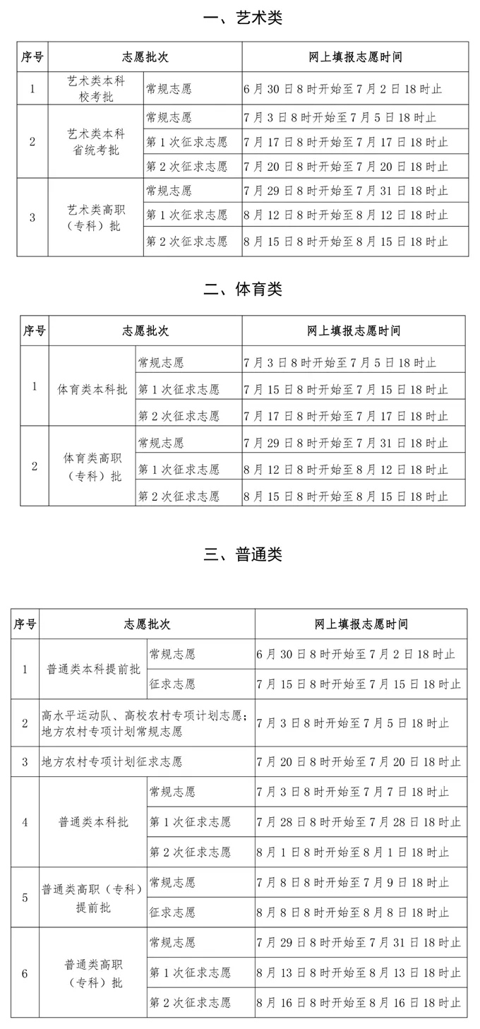 2025福建高考成绩查询系统登录入口(https://www.eeafj.cn/)