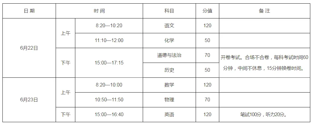 2025年河南各市中考时间安排一览表（最新汇总）