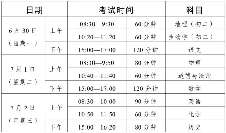 2025年广东各市中考时间安排一览表（最新汇总）