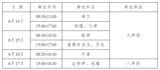 2025年安徽各市中考时间安排一览表（最新汇总）