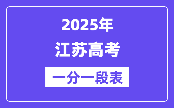 2025年江苏高考一分一段表