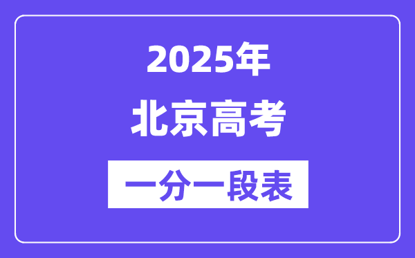 2025年北京高考一分一段表
