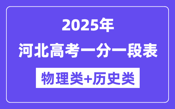 河北高考分数线2025年一分一段表（物理+历史）