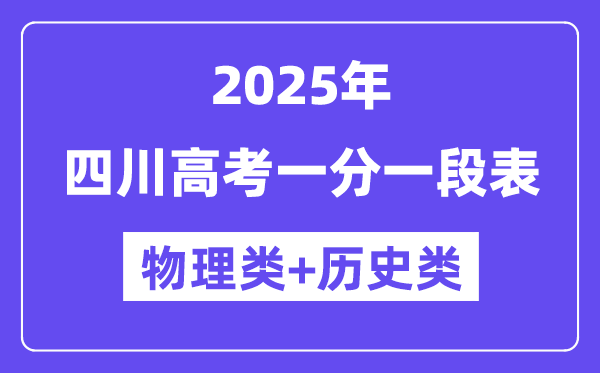 四川高考分数线2025年一分一段表（物理+历史）