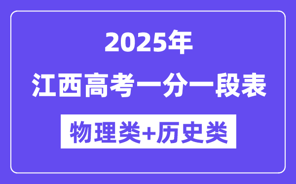 江西高考分数线2025年一分一段表（物理+历史）