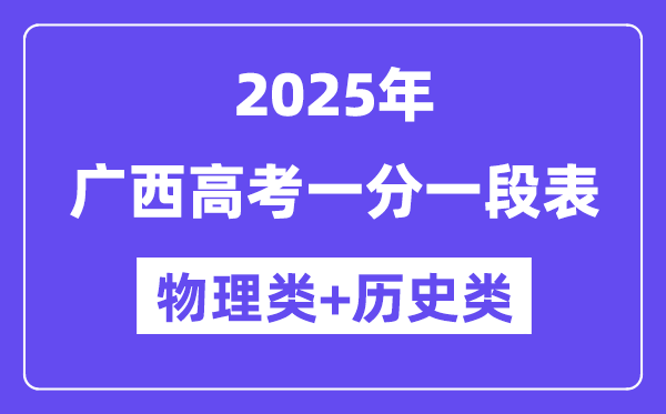 广西高考分数线2025年一分一段表（物理+历史）