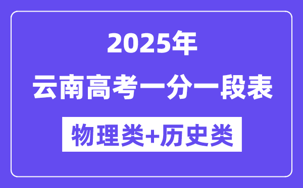 云南高考分数线2025年一分一段表（物理+历史）