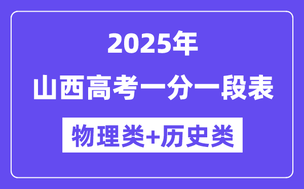 山西高考分数线2025年一分一段表（物理+历史）