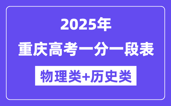 重庆高考分数线2025年一分一段表（物理+历史）