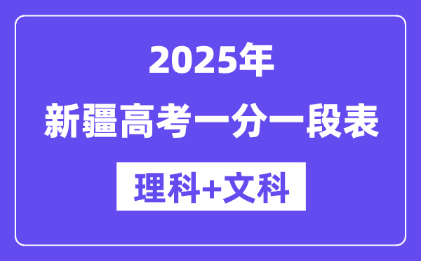 新疆高考分数线2025年一分一段表（理科+文科）