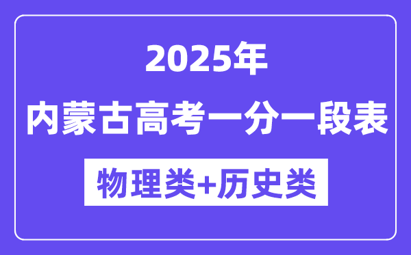 内蒙古高考分数线2025年一分一段表（物理+历史）