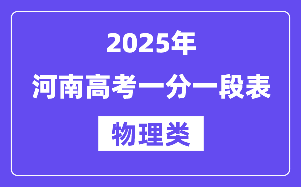 2025河南高考一分一段表（物理类）位次排名查询