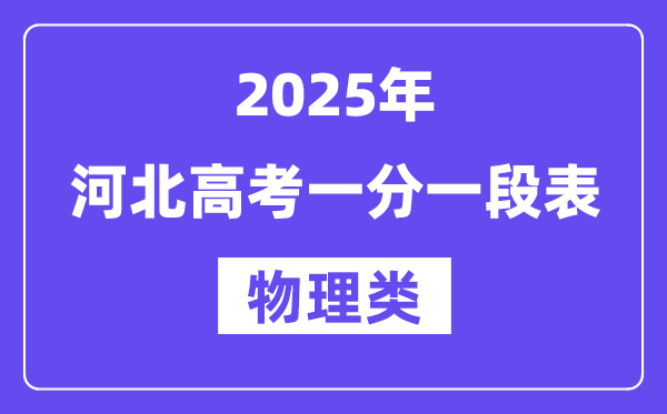 2025河北高考一分一段表（物理类）位次排名查询