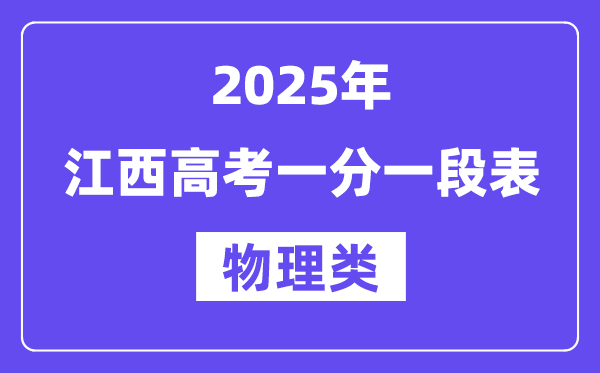2025江西高考一分一段表（物理类）位次排名查询