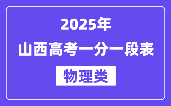 2025山西高考一分一段表（物理类）位次排名查询