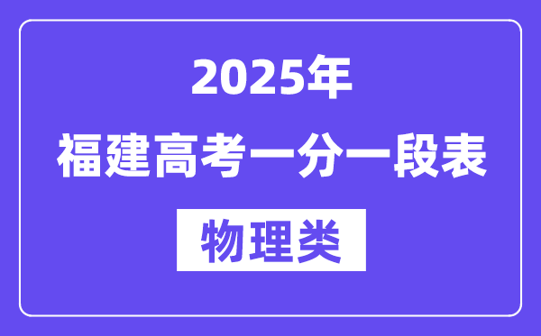 2025福建高考一分一段表（物理类）位次排名查询