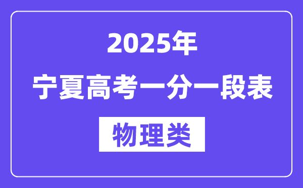 2025宁夏高考一分一段表（物理类）位次排名查询
