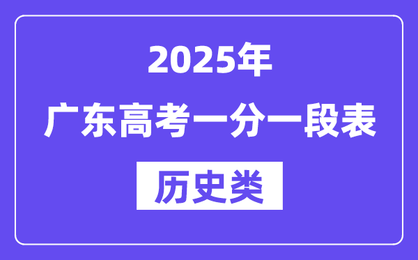 2025广东高考一分一段表（历史类）位次排名查询