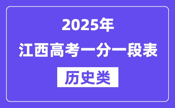2025江西高考一分一段表（历史类）位次排名查询
