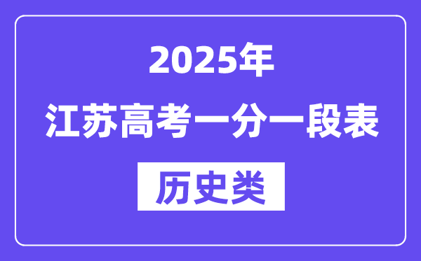 2025江苏高考一分一段表（历史类）位次排名查询