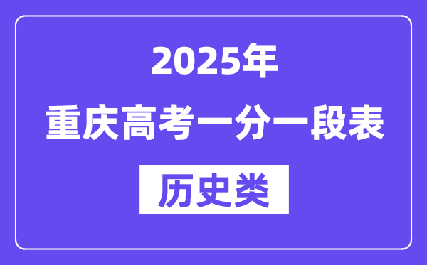2025重庆高考一分一段表（历史类）位次排名查询
