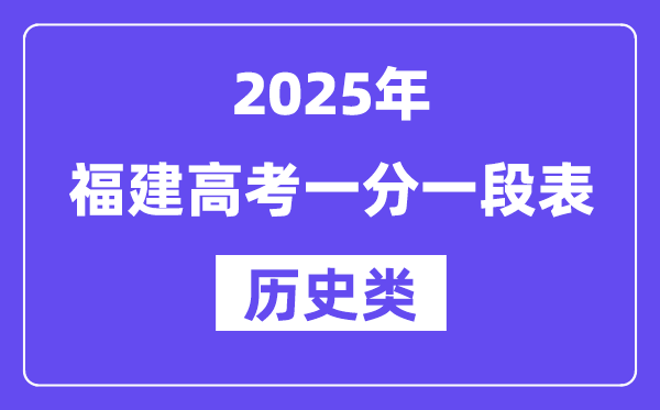 2025福建高考一分一段表（历史类）位次排名查询