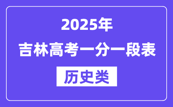 2025吉林高考一分一段表（历史类）位次排名查询