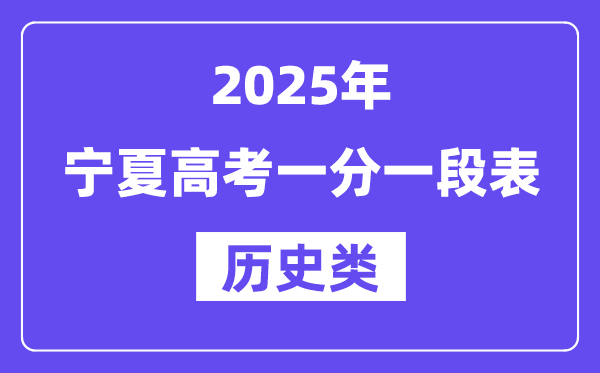 2025宁夏高考一分一段表（历史类）位次排名查询
