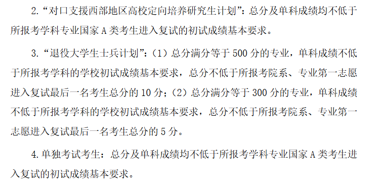 2026复旦大学考研分数线一览表（含2025年复试线）