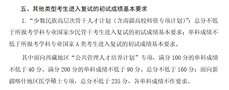 2026复旦大学考研分数线一览表（含2025年复试线）