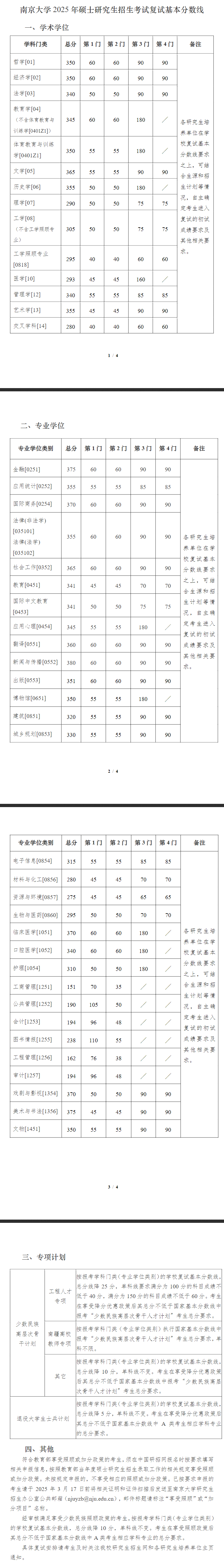 2026南京大学考研分数线一览表（含2025年复试线）