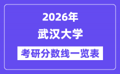 2026武汉大学考研分数线一览表（