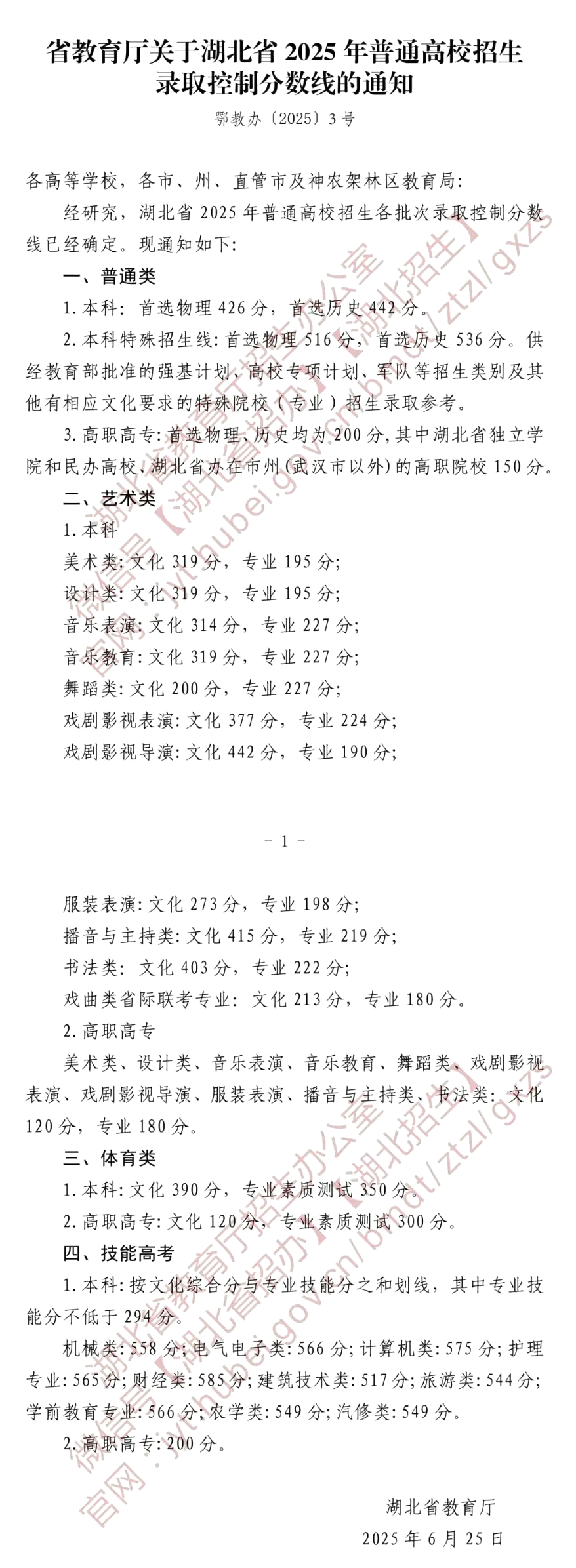2025湖北高考录取分数线