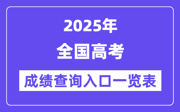 2025年全国各地高考成绩查询入口一览表（完整版）