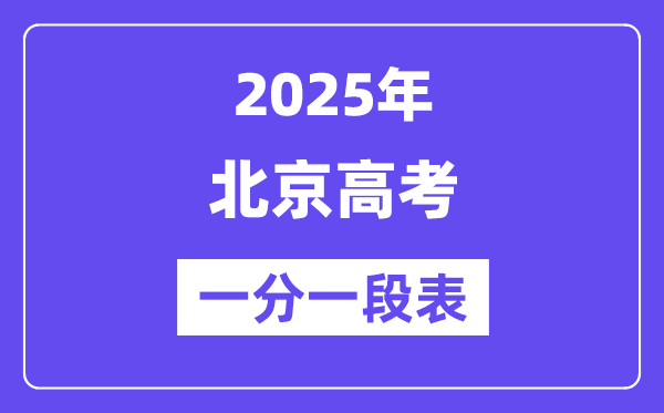 2025北京高考一分一段表,查询位次及排名（完整版）