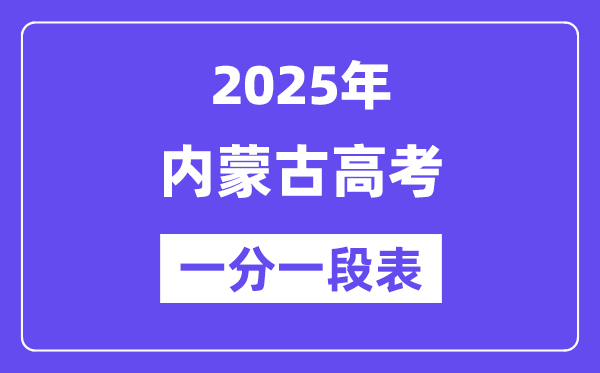 2025内蒙古高考一分一段表,查询位次及排名（完整版）