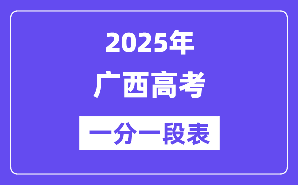 2025广西高考一分一段表,查询位次及排名（完整版）