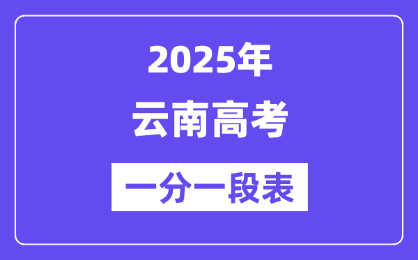 2025云南高考一分一段表,查询位次及排名（完整版）