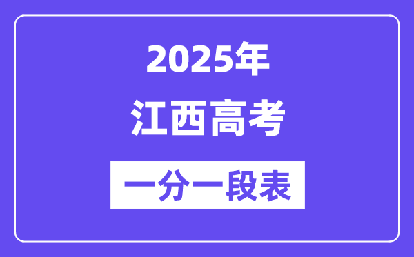 2025江西高考一分一段表,查询位次及排名（完整版）