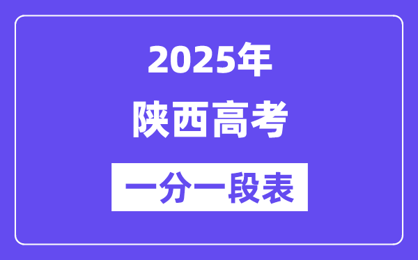 2025陕西高考一分一段表,查询位次及排名（完整版）