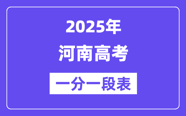 2025河南高考一分一段表,查询位次及排名（完整版）