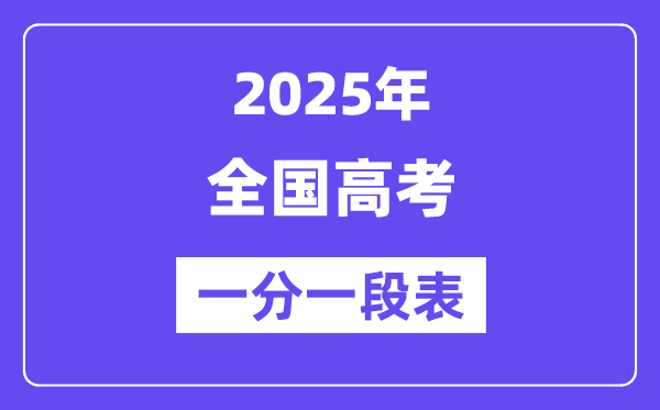 2025全国高考一分一段表（31省市完整版）