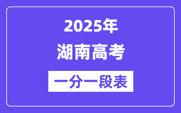 2025湖南高考一分一段表,查询位次及排名（完整版）