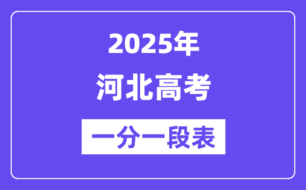 2025河北高考一分一段表,查询位次及排名（完整版）