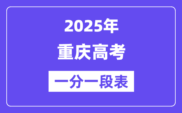 2025重庆高考一分一段表,查询位次及排名（完整版）